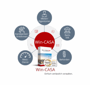 Win-CASA-Funktionen-neu-v02